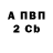 ГАШ 40% ТГК Anatolii Mitrofanov